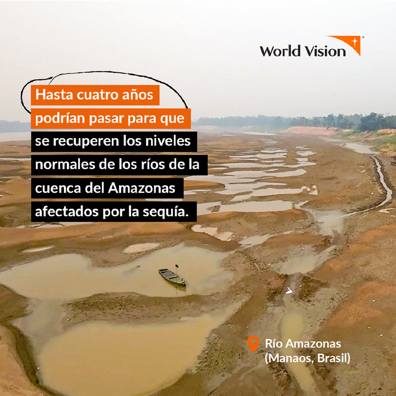 Sequía en el Amazonas